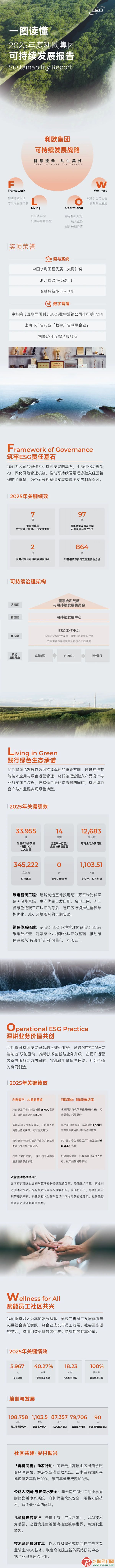 ��Ļ��ͼ_29-4-2026_9288_mp.weixin.qq.com.jpg