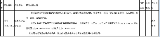 QQͼƬ20150525151532.png