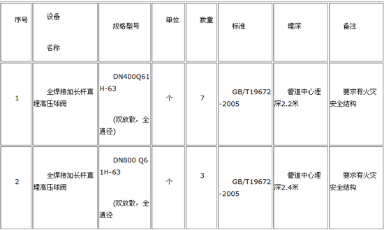 UA5$0$6M9LK96BY5A)1N[G8.png