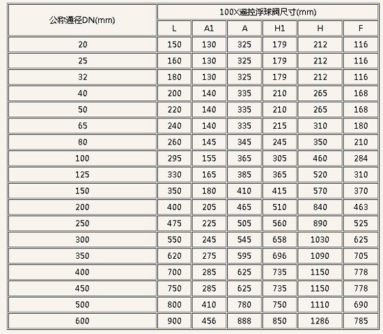 QQͼƬ20150923144547.jpg