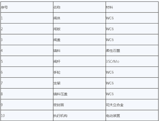 QQͼƬ20151122101810.png