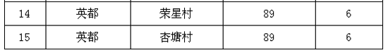 QQͼƬ20160225092547.png