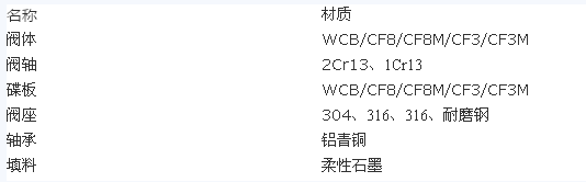 QQͼƬ20160518105421.png