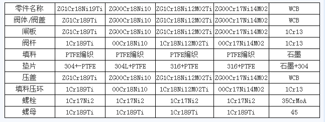 QQͼƬ20160612110315.png