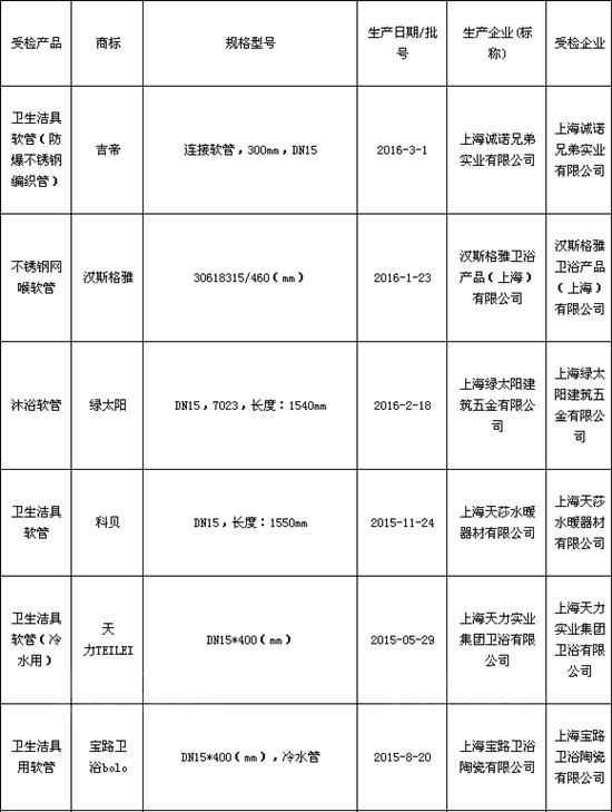 20160614153411080.jpg