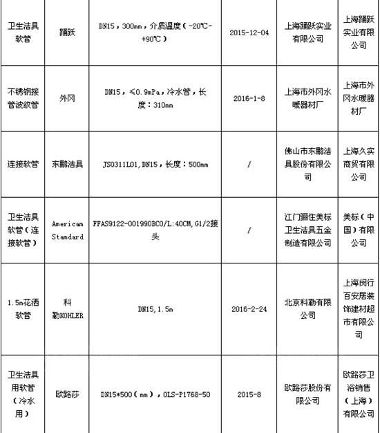 20160614153532309.jpg
