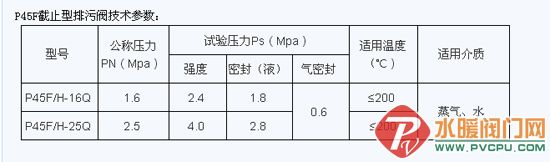 QQͼƬ20160730104101.jpg