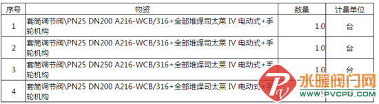 QQͼƬ20170107104354.png