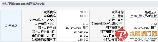 20170321091324719.png
