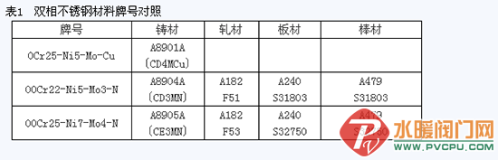 QQͼƬ20170531111724.png