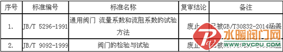 QQͼƬ20170613103959.png
